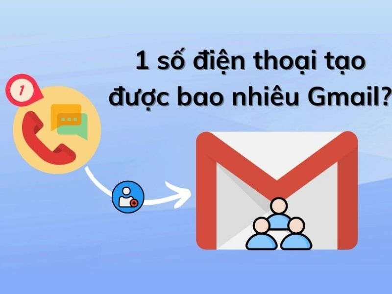 1 số điện thoại đăng ký được bao nhiêu Gmail? Hướng dẫn đăng kí Gmail siêu nhanh