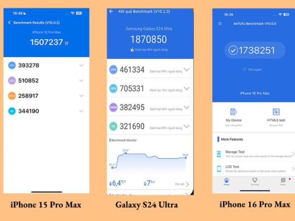 Antutu iPhone 16 Pro Max - Hiệu năng vượt trội của chip A18 Pro