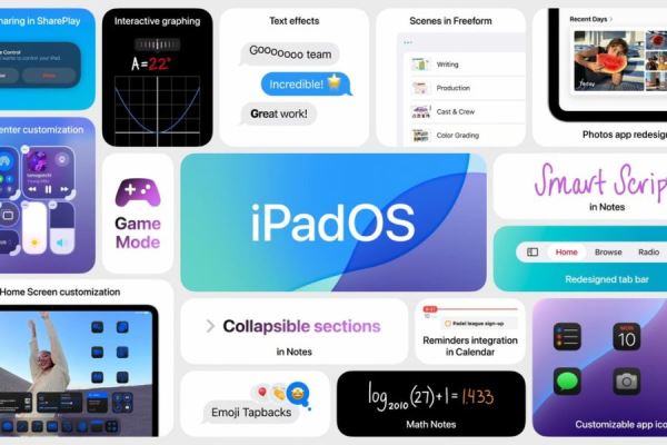 ban-cap-nhat-ipados-18-gay-su-co-cho-mot-so-mau-ipad-pro-m4-apple-dua-ra-giai-phap