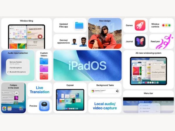 Khám phá những điểm nổi bật của iPadOS 26 trên iPad