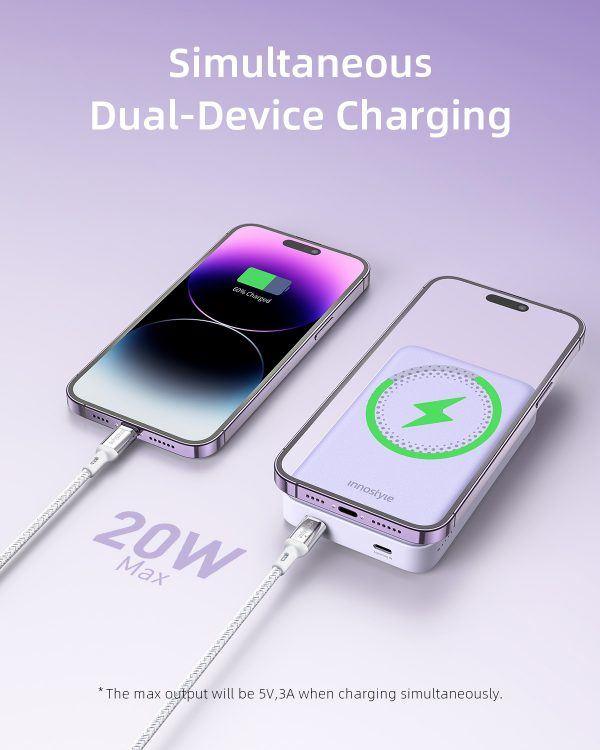 SẠC DỰ PHÒNG INNOSTYLE POWERMAG 15W 2 IN 1 STAND 10000 MAH PD 20W – IS20PD-47518