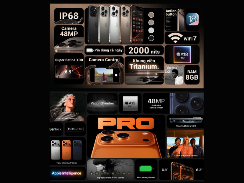 tổng hợp cấu hình iP 16 pro max vs iP 17 pro