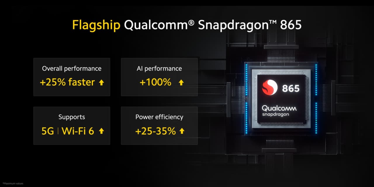 Qualcomm® Snapdragon™ 865