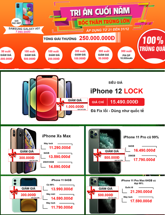 Tri Ân cuối năm – Bốc thăm trúng lớn – 100% trúng quà - Clickbuy