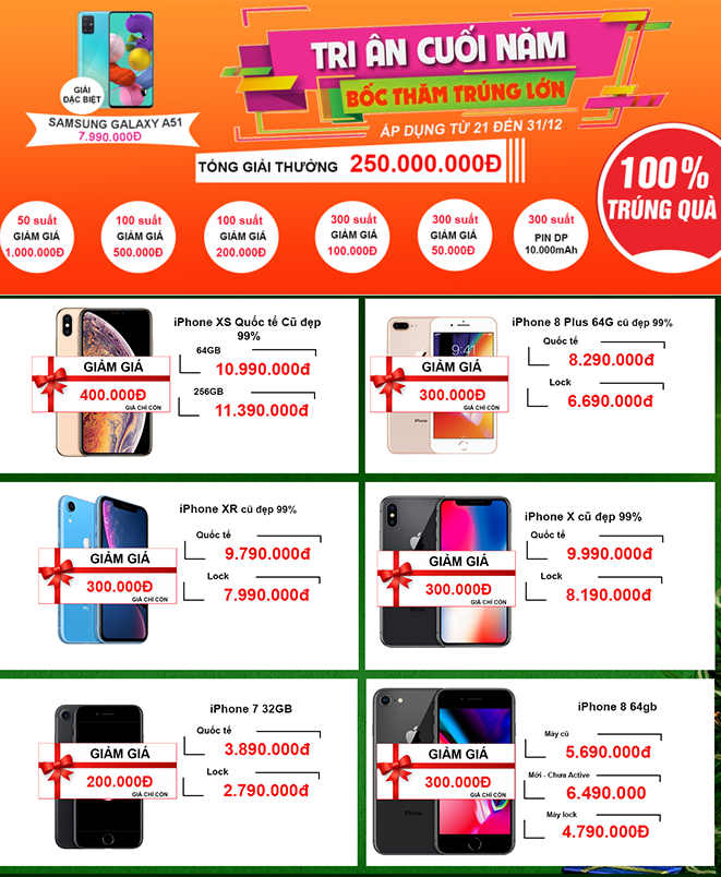 Tri Ân cuối năm – Bốc thăm trúng lớn – 100% trúng quà - Clickbuy
