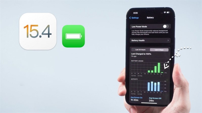 Các lỗi trên iOS 15.4 thường gặp: Hao pin, liên tục đơ và cách khắc phục cực đơn giản cho iPhone của bạn - Clickbuy