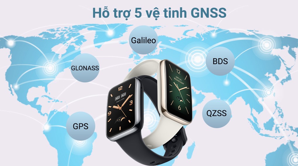 Xiaomi trình làng vòng đeo tay Smart Band 7 Pro với tính năng quản lý sức khỏe, kết nối tới 5 vệ tinh, giá dưới 2 triệu - Clickbuy