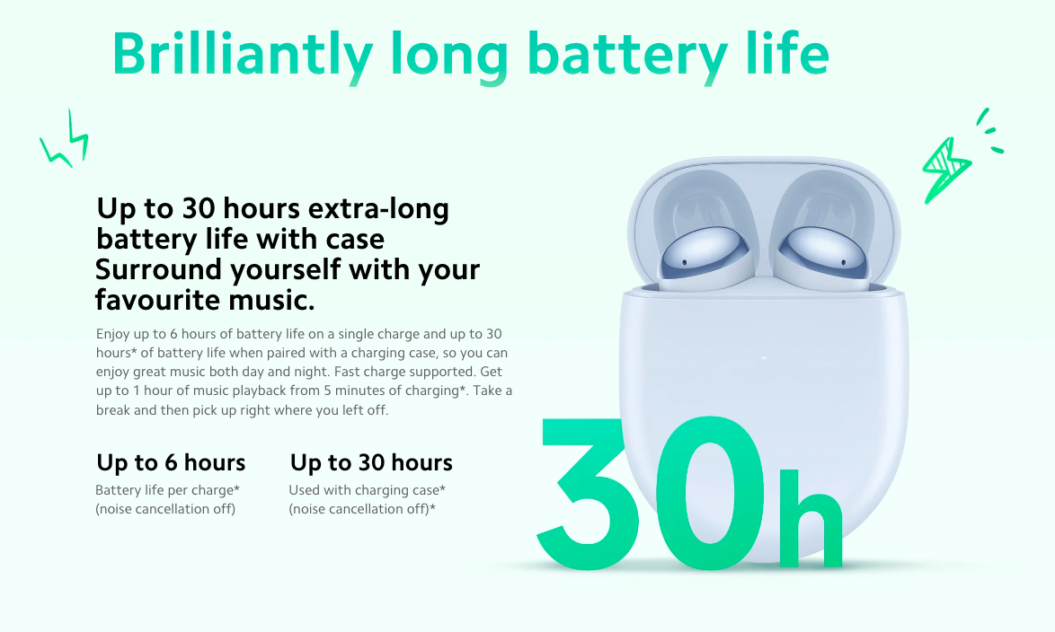Redmi Buds 4 ra mắt với thời lượng pin đến 30 giờ, ANC, v.v.