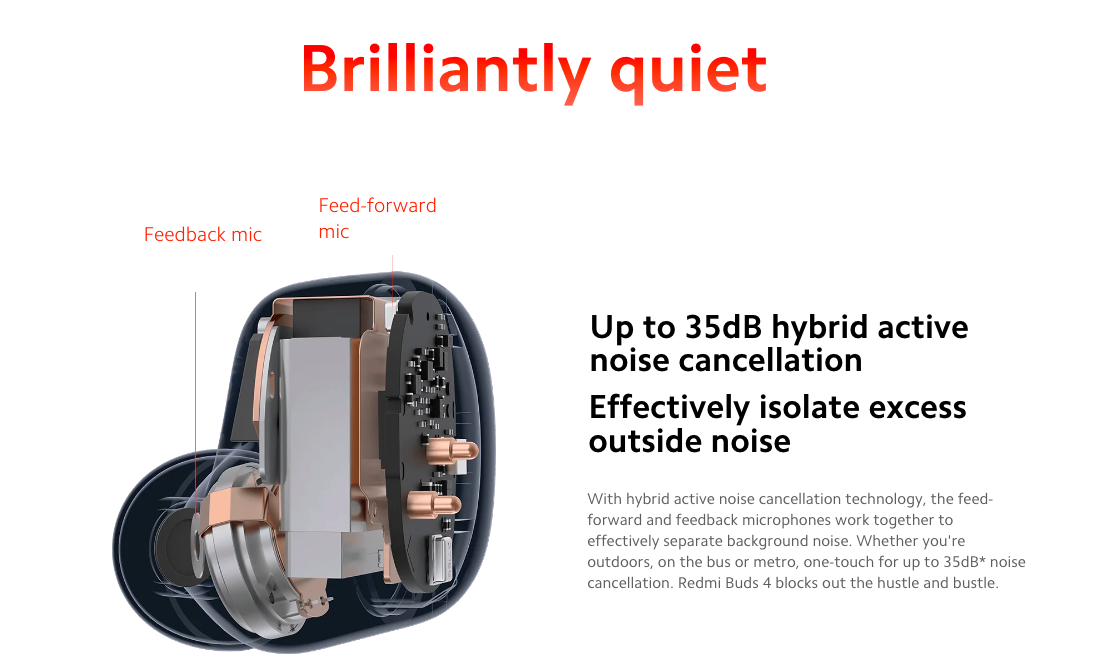 Redmi Buds 4 ra mắt với thời lượng pin đến 30 giờ, ANC, v.v.