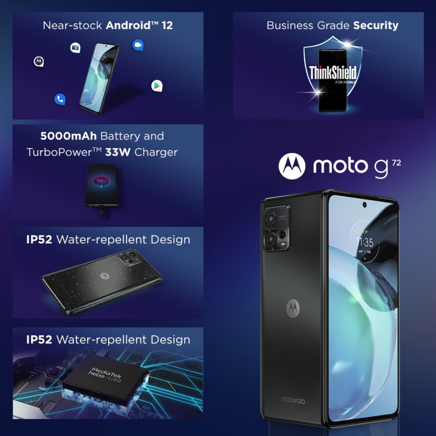 Motorola Moto G72 ra mắt với màn hình 120Hz, SoC Helio G99, v.v