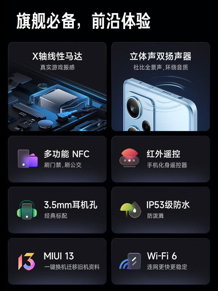 Xiaomi Redmi Note 12 Series