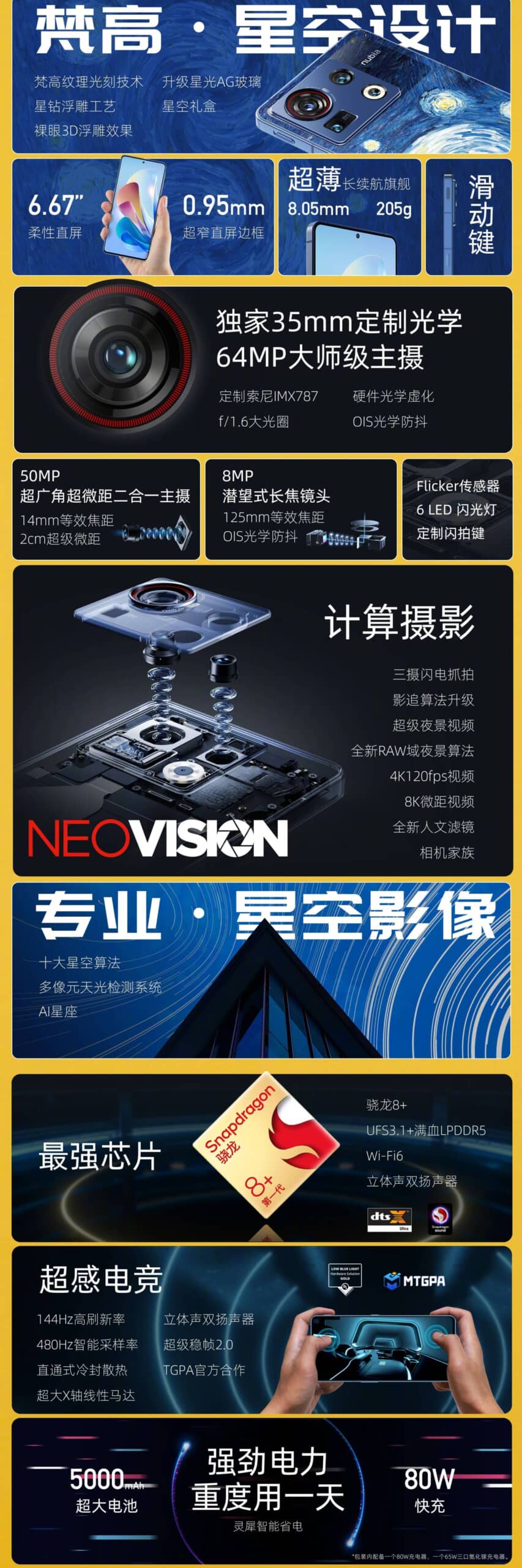 ZTE Nubia Z40S Pro Starry Night Edition