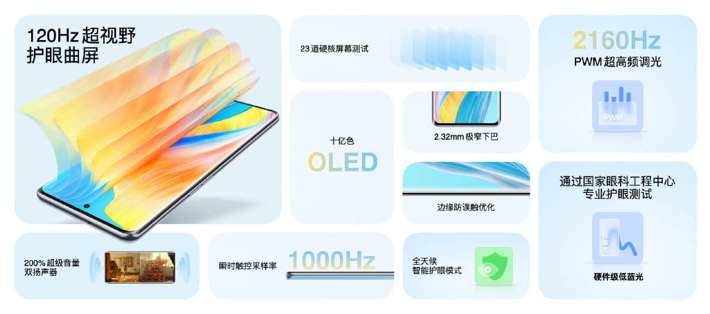 Oppo A1 Pro 5G