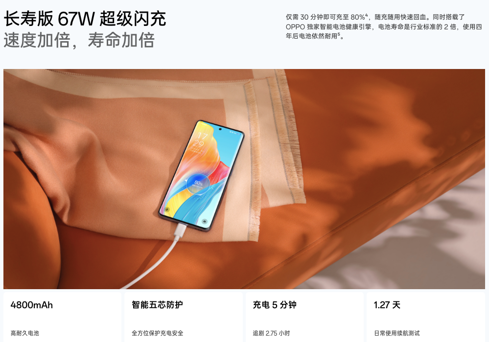 Oppo A1 Pro 5G ra mắt với màn hình 120Hz, SoC SD695, v.v.
