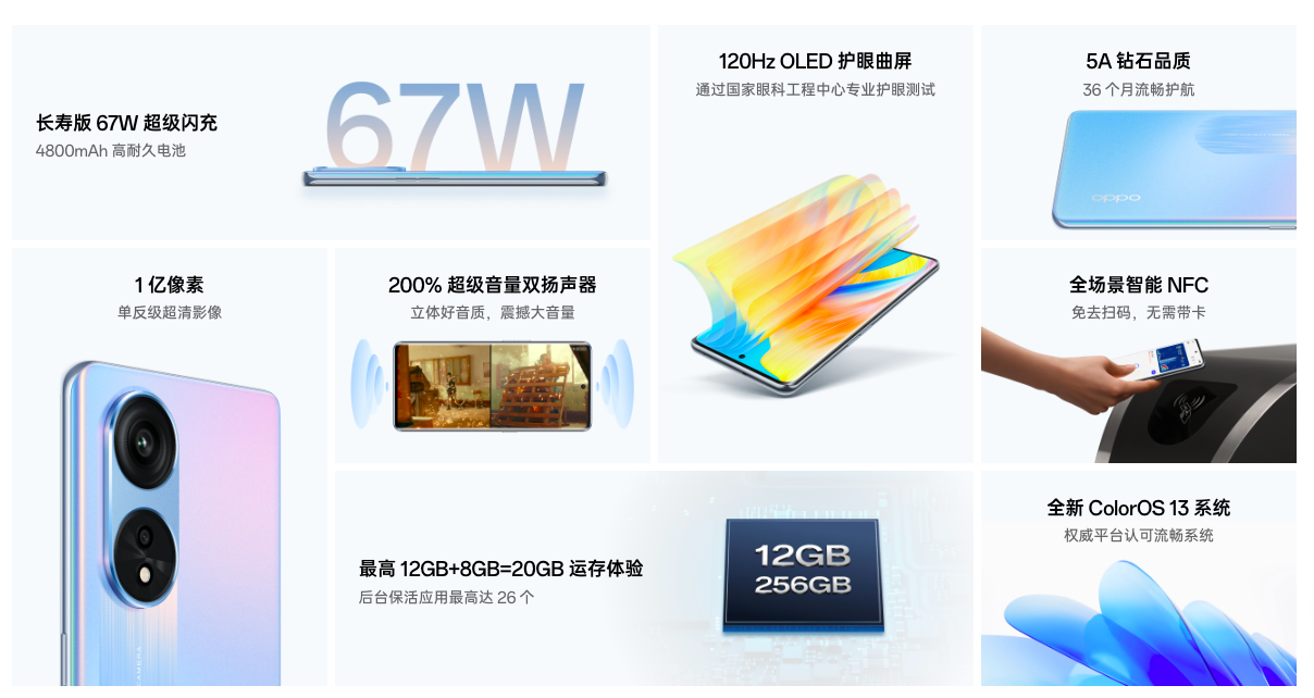 Oppo A1 Pro 5G ra mắt với màn hình 120Hz, SoC SD695, v.v.