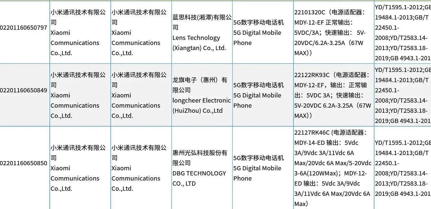 Xiaomi Redmi K60 Series