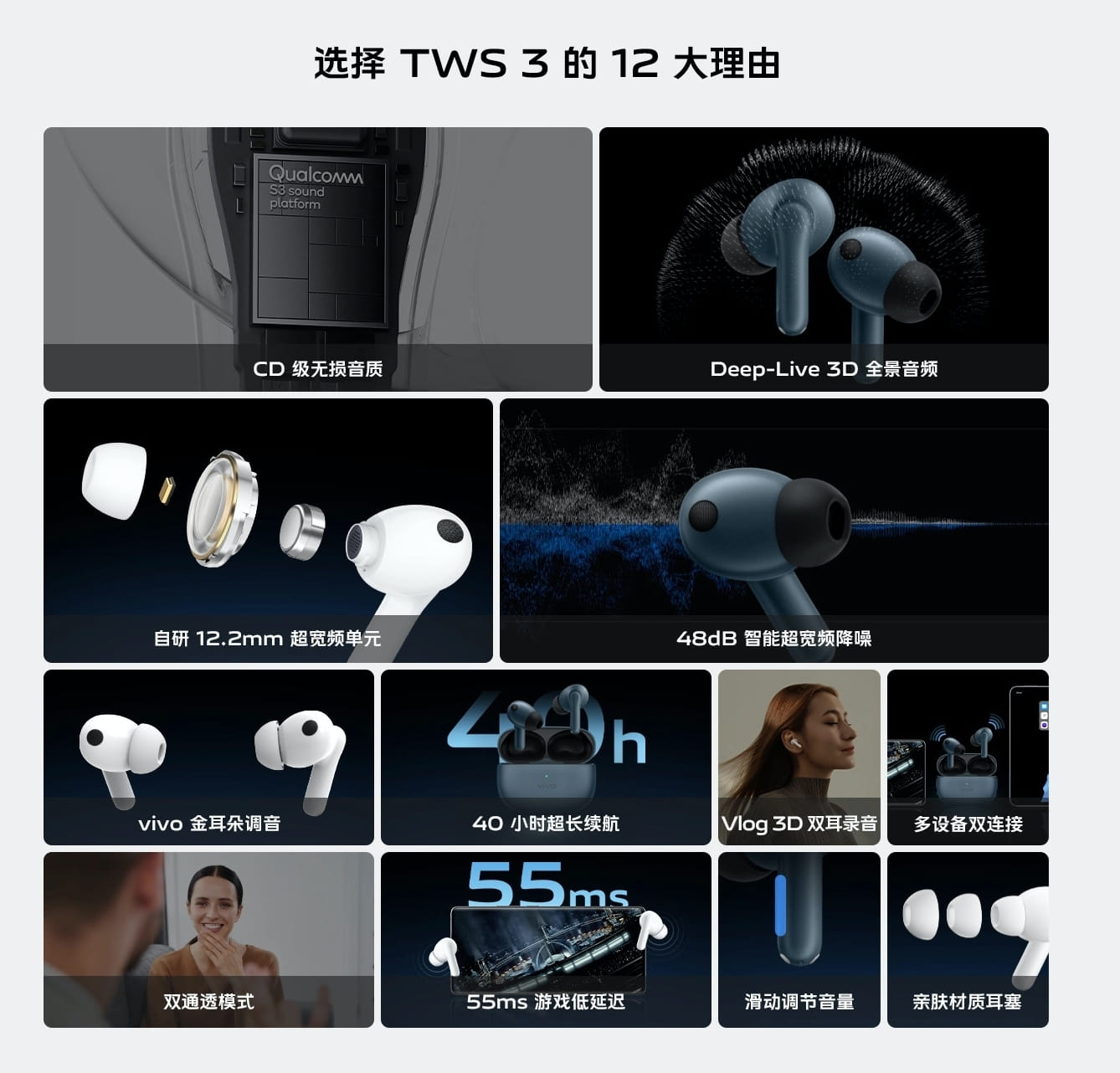 Vivo TWS 3 Series