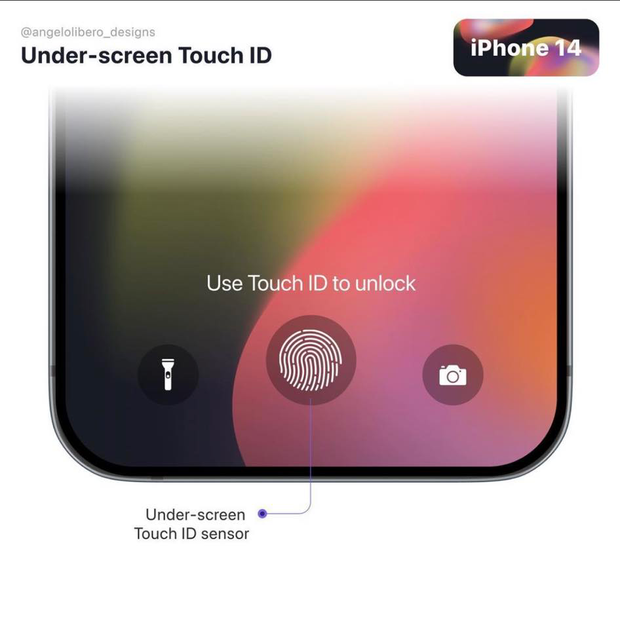 Nghe Đồn Là: iPhone 14 có màu trà xanh cực HOT, màn hình đục lỗ hình viên thuốc, camera 48 MP và giá từ 18.2 triệu đồng - Clickbuy