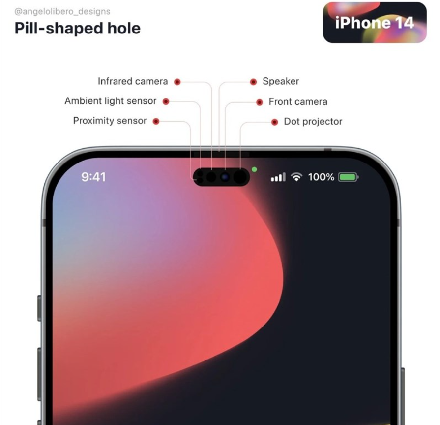Nghe Đồn Là: iPhone 14 có màu trà xanh cực HOT, màn hình đục lỗ hình viên thuốc, camera 48 MP và giá từ 18.2 triệu đồng - Clickbuy