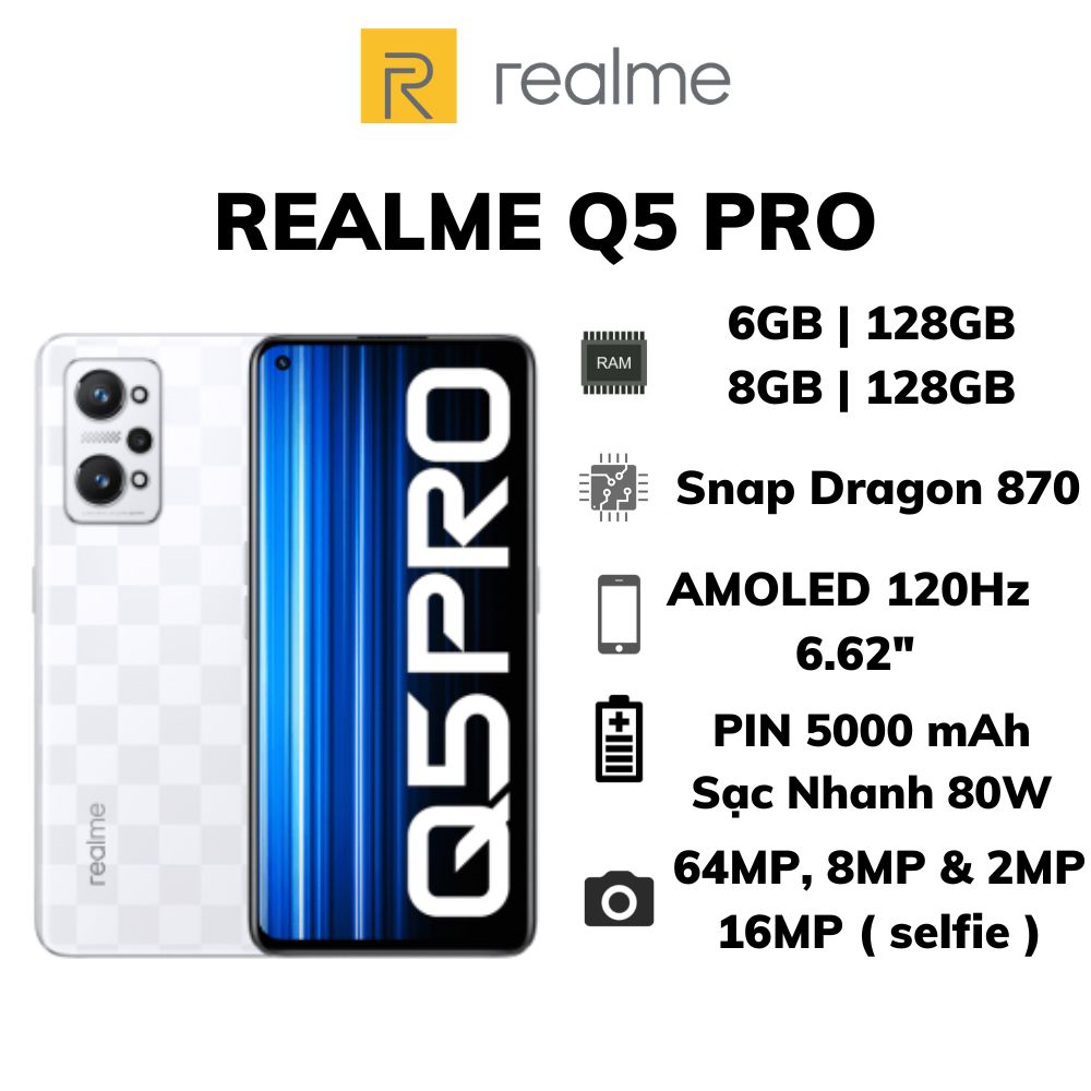 Q5 Pro : Sản Phẩm Tầm Trung Đáng Chú Ý của nhà Realme