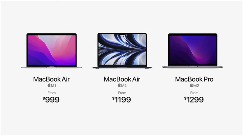 Giá của Macbook Air M2
