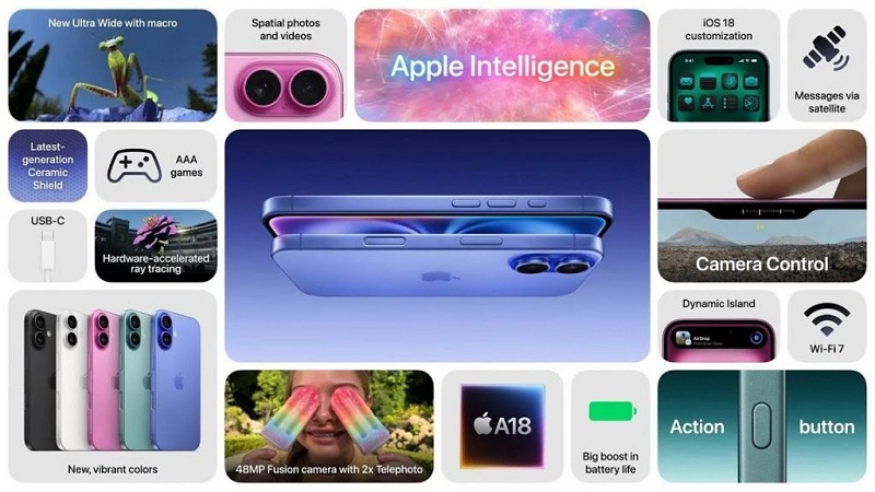 Hệ thống camera iPhone 16 cho phép chụp ảnh, quay phim sắc nét và chuyên nghiệp