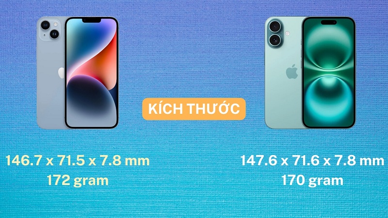 So sánh tổng quan về thiết kế iPhone 14 và 16