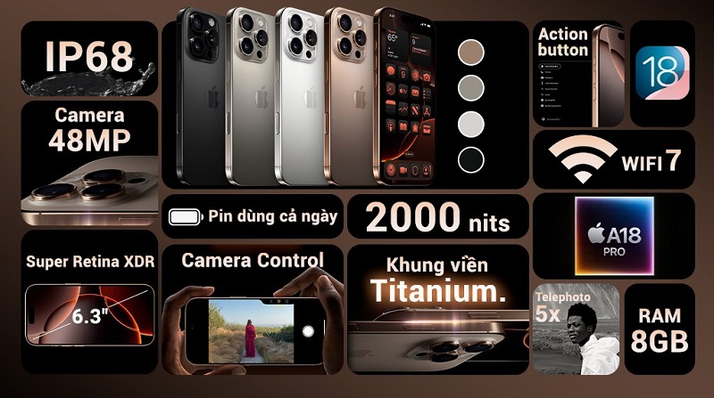 Tổng quan chi tiết thông số iPhone 16 Pro