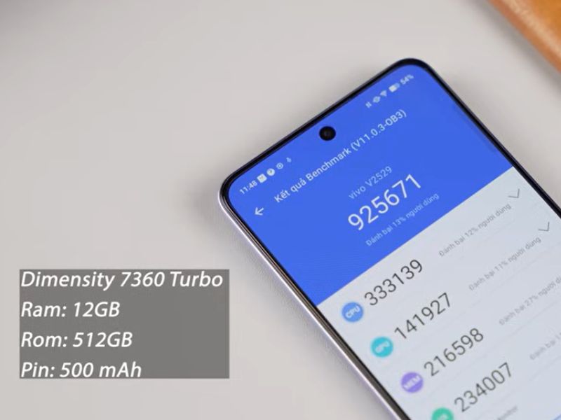 Điểm antutu của chip MediaTek Dimensity 7360-Turbo 