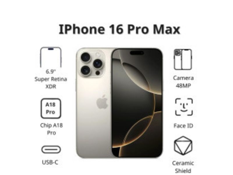 Dựa vào nhu cầu sử dụng để ra quyết định có nên mua iPhone 16 Pro Max không?
