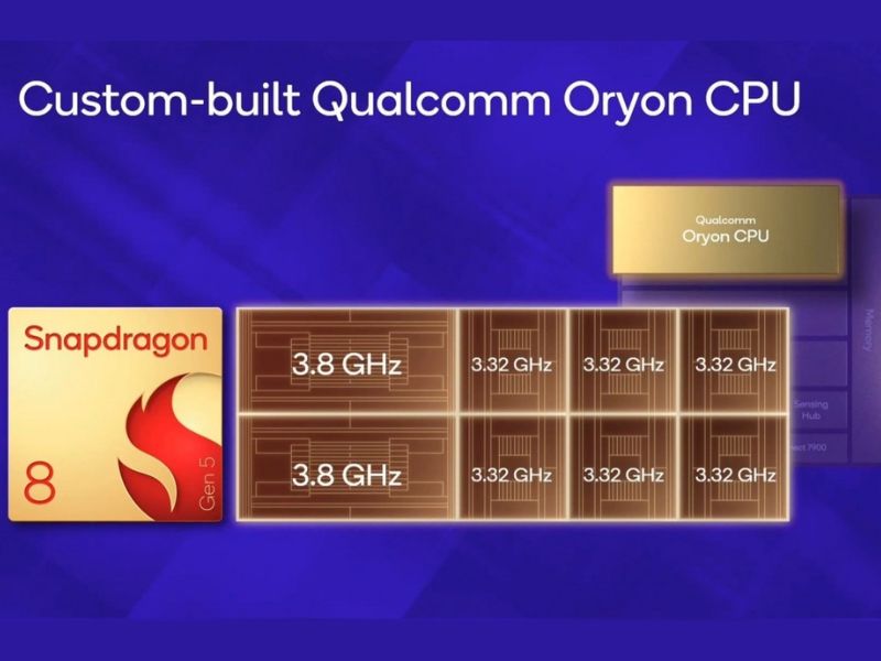 Snapdragon 8 Gen 5 ra mắt