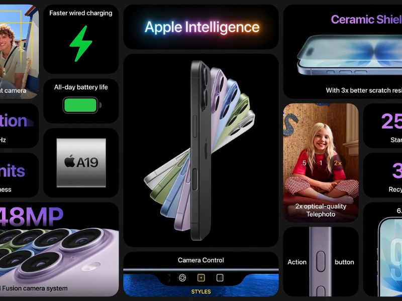 Thông số kỹ thuật chi tiết từng dòng iPhone 17