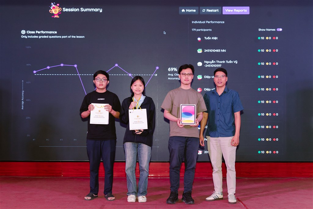 Sinh viên nhận quà iPad
