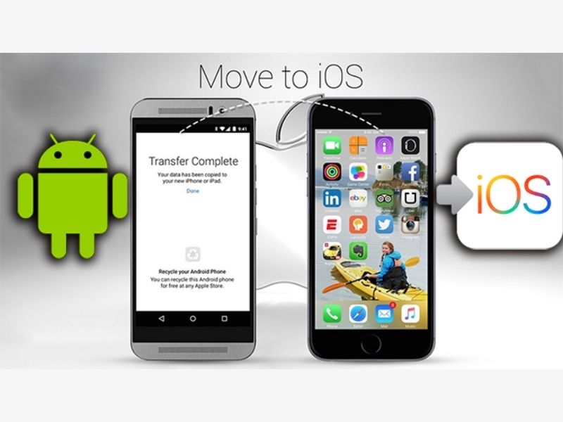 Cách chuyển dữ liệu bằng Move to iOS