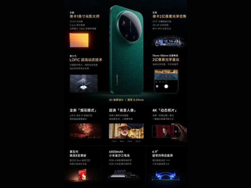 Hệ thống camera Leica của Xiaomi 17 Ultra