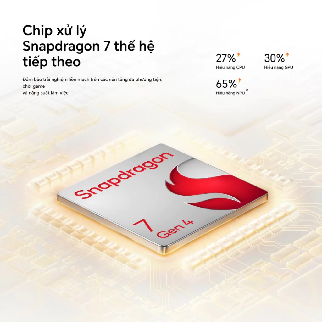 Chip Snapdragon 7 gen 4 cho HONOR 600 hiệu năng mạnh mẽ