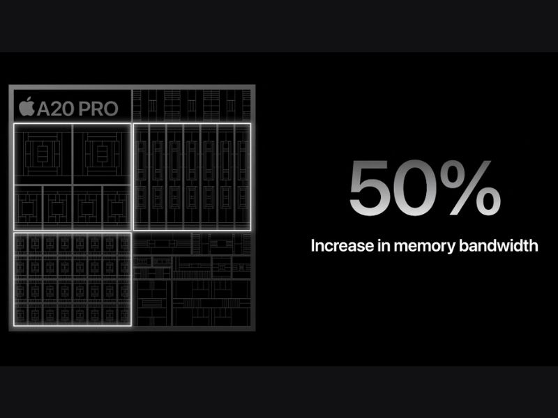 Chip A20 Pro mạnh mẽ và ổn định