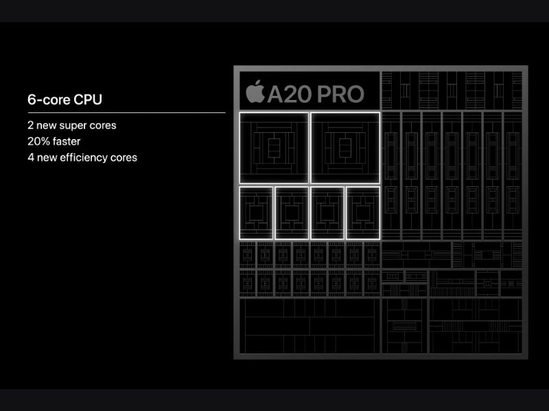 Hiệu năng mạnh mẽ với con chip A20 Pro