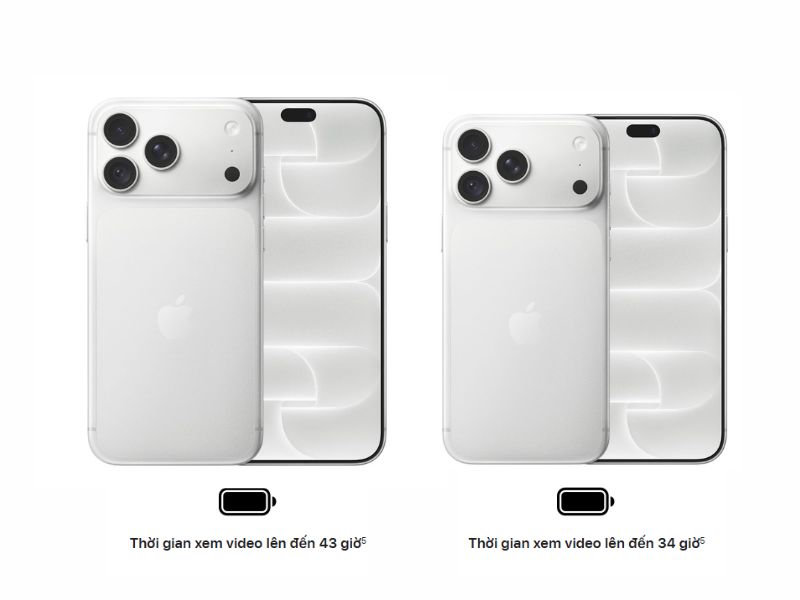 Pin iPhone 18 Pro Max có dung lượng lớn hơn