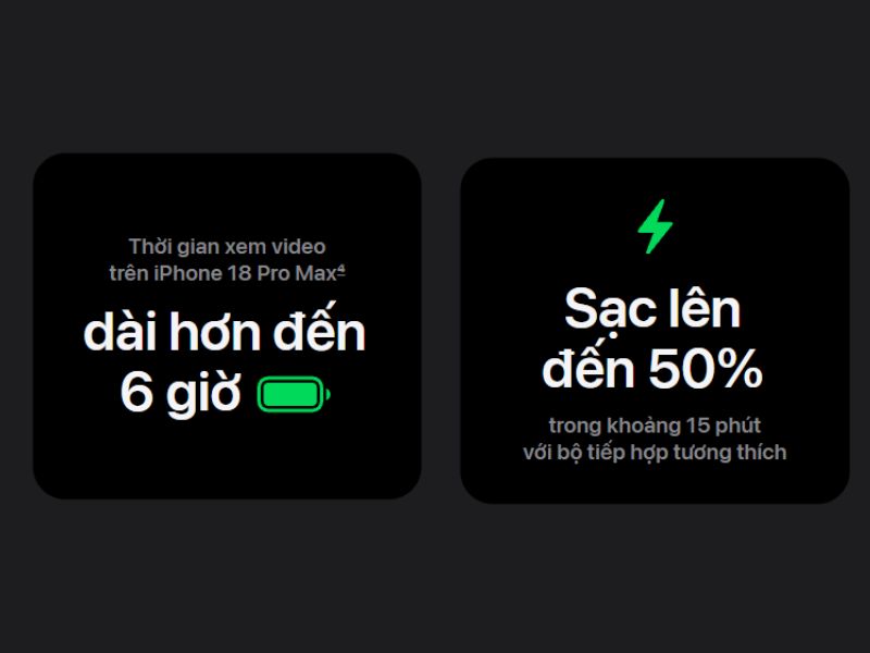 Dung lượng pin cực khủng trên iPhone 18 Pro Max