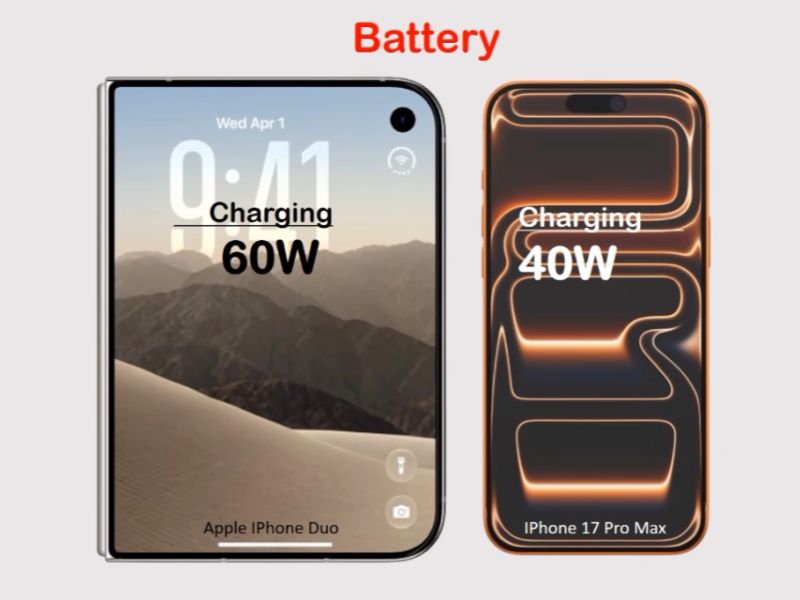 Sạc nhanh lên tới 60W trên iPhone Duo