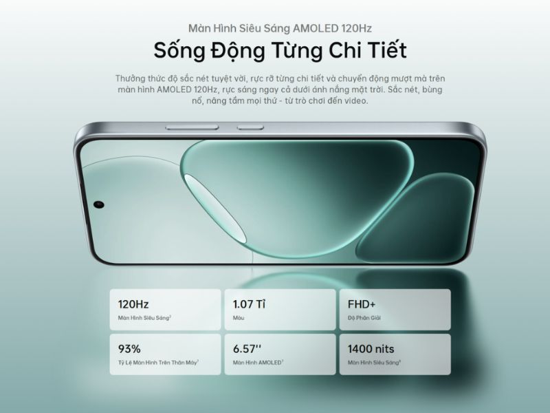 Đánh giá màn hình điện thoại OPPO A6 Pro