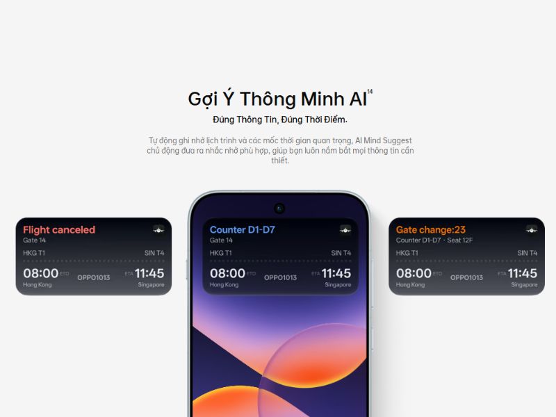 Gợi ý thông minh AI cho người dùng 
