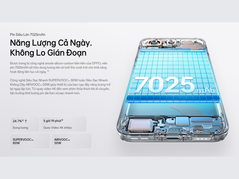 Thời lượng pin khủng trên OPPO Find X9