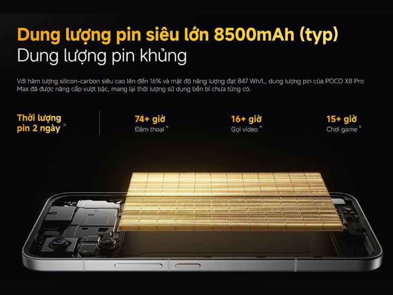 Dung lượng pin lớn trên POCO X8 Pro