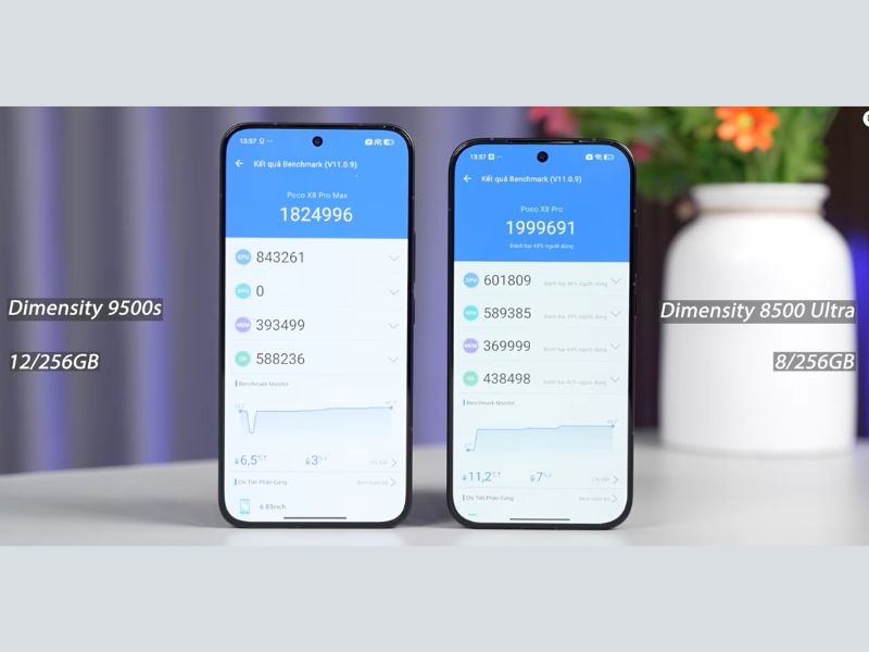 Hiệu năng mạnh mẽ trên POCO X8 Pro Max và POCO X8 Pro