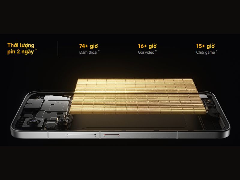 Pin Silicon-Carbon 8.500mAh: "Cú tát" vào giới hạn vật lý