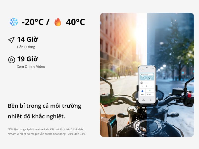 Độ bền bỉ trên Realme C85 5G