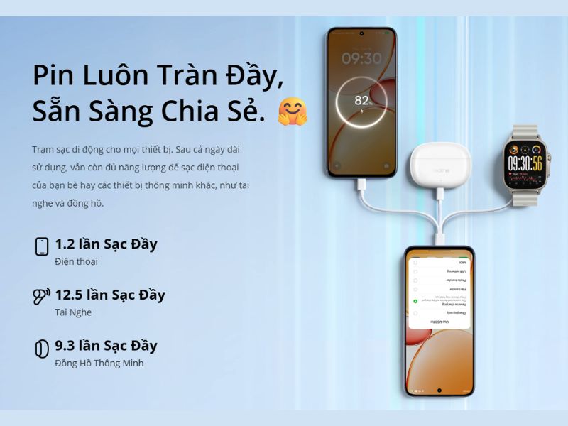 Công nghệ sạc ngược trên Realme C85