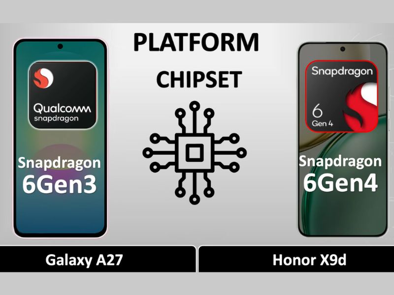 So sánh Samsung Galaxy A27 vs HONOR X9d về hiệu năng